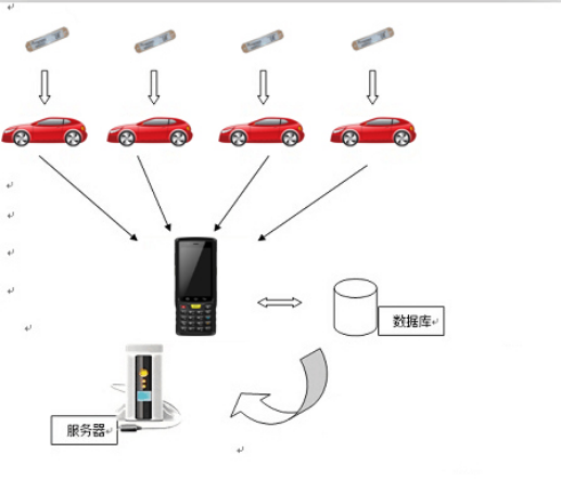 行业污污香蕉视频标题2