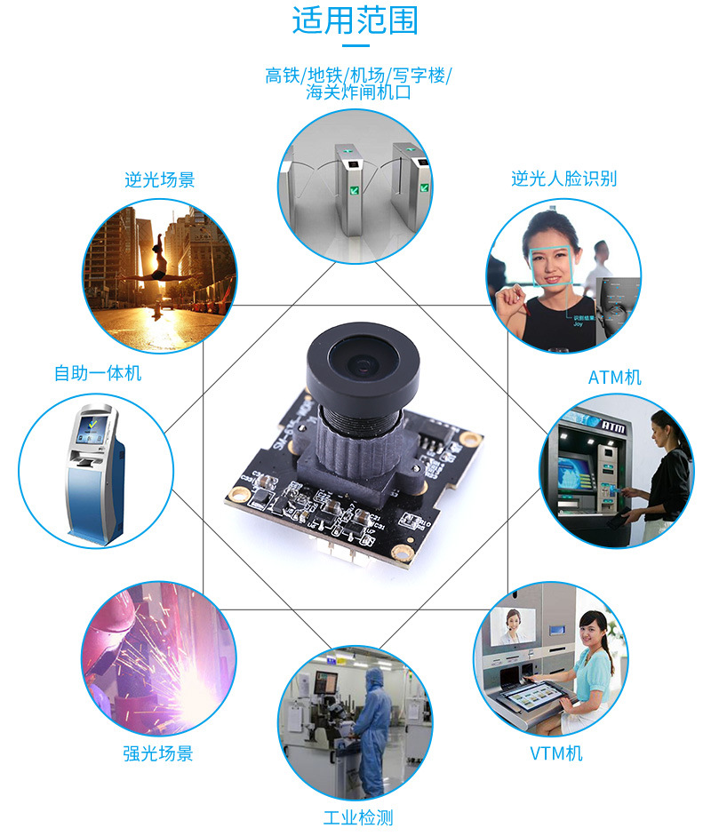 方案定制：MIPI/DVP香蕉视频播放器模组定制