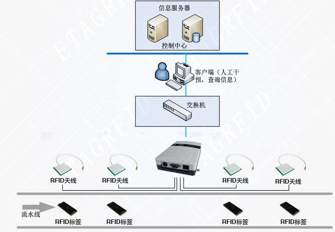 企业污污香蕉视频标题3