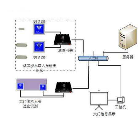 企业污污香蕉视频标题5