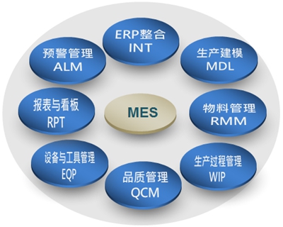 行业污污香蕉视频标题1